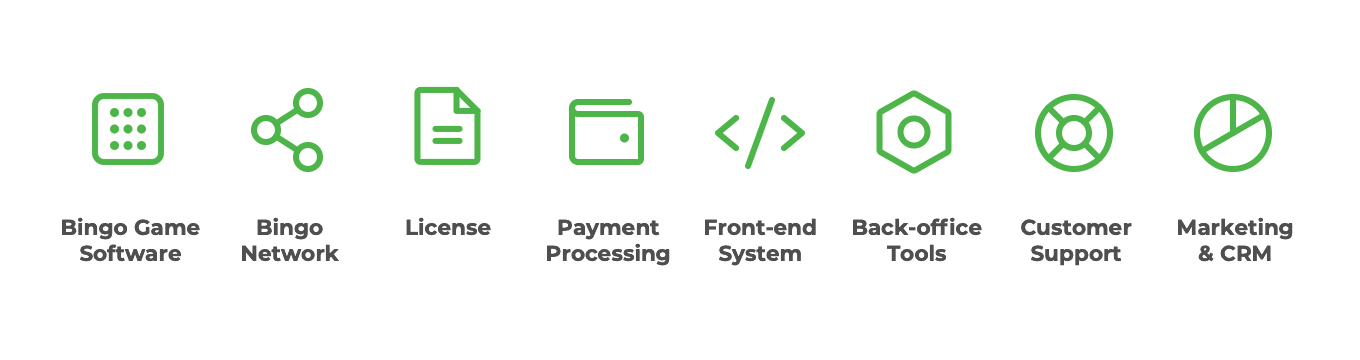 White Label Bingo Software Solutions | Casinnovate